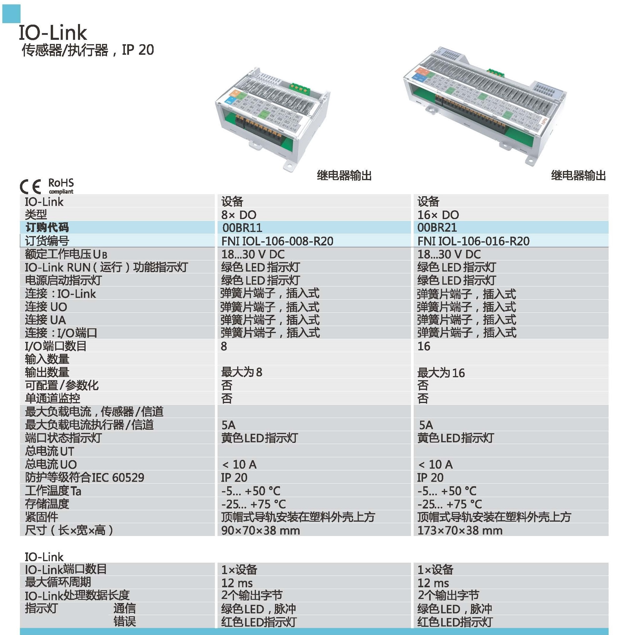 IO-Link 傳感器、執(zhí)行器參數(shù)11.jpg